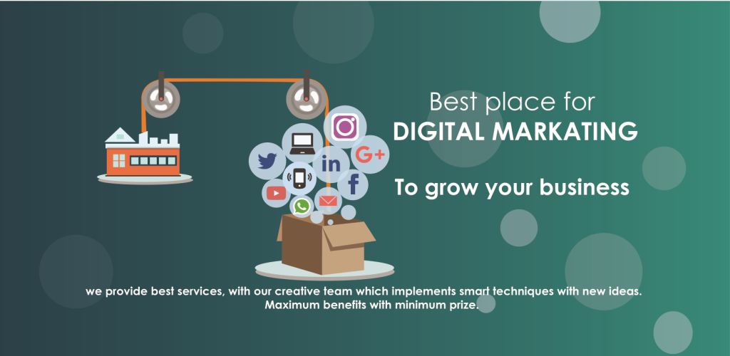digital marketing services in india